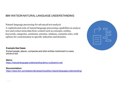 IBM Watson and natural language processing | PPT