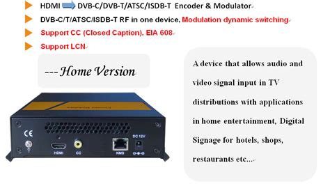 1 HDMI RF Modulator with CC