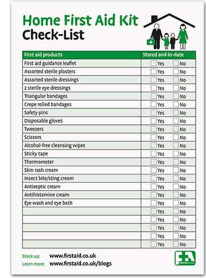 Essential first aid kit contents advice for the home and family