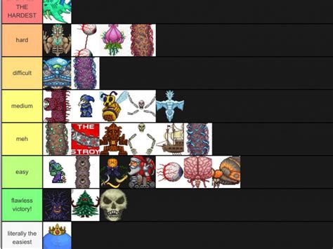 Terraria Bosses List [ Strategy Guides for Boss Fights ]