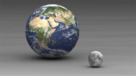 Moon Size Compared To Earth