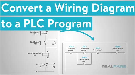 [DIAGRAM] Control Wiring Diagram Of Plc - MYDIAGRAM.ONLINE