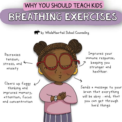 6+ Important Reasons to Teach Kids Breathing Exercises - WholeHearted ...