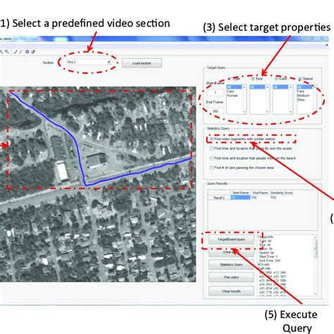 Top: Examples of CCTV footage. Bottom: Example of Airborne footage.... | Download Scientific Diagram