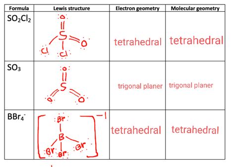 So2cl2 Molecular Geometry