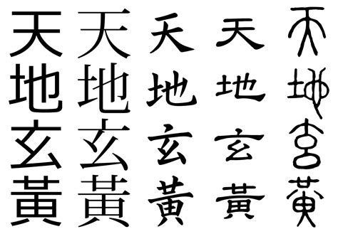 Ancient Chinese Symbols and Meanings,Chinese Symbols with meanings