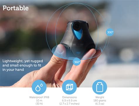 360cam, A 360-Degree HD Camera With Native YouTube Support and Built-In Wi-Fi and GPS