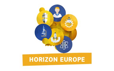 The European Commission has adopted the main work programme of Horizon Europe for the period ...