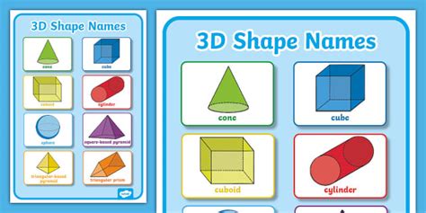 👉 3D Shape Names Display Poster (teacher made) - Twinkl