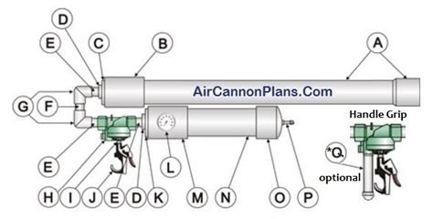 UV Universal Air Cannon Plans