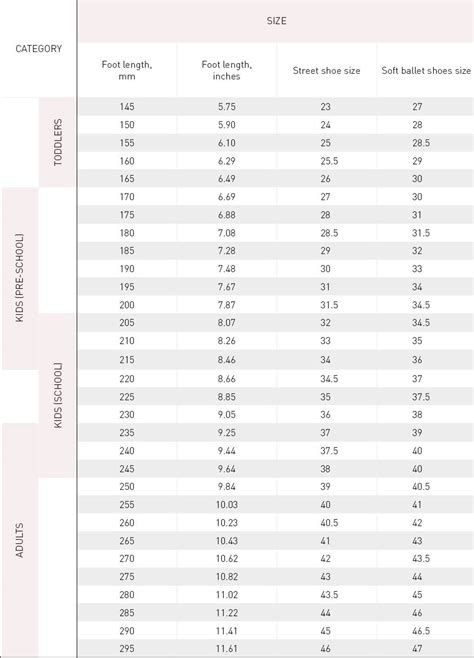 Ballet Shoe Size Conversion Chart