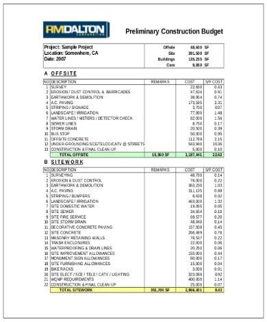 11+ FREE Construction Project Budget Templates - Google Docs, Google Sheets, MS Excel, MS Word ...