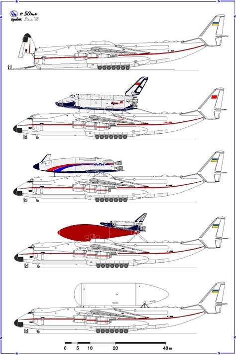 Antonov 225 Mriya Description