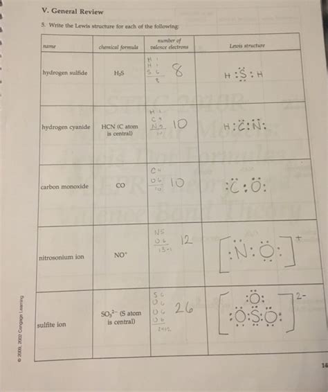 Solved IV. Writing Lewis Structures for Polyatomic Ions 4. | Chegg.com