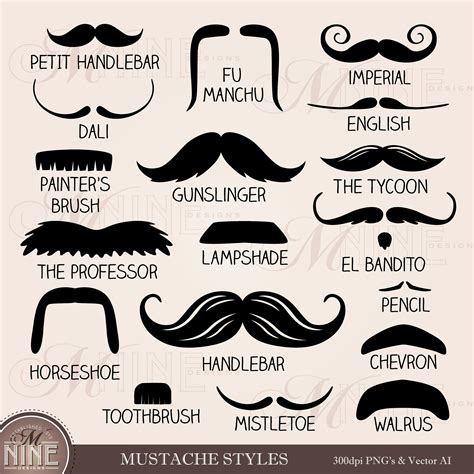 Mustache Clipart Clip Art, Glasses Clipart Clip Art, Lips Clipart Clip Art Commercial And ...