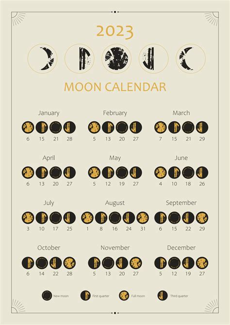 2023 Full Moon Calendar Printable - Printable Calendar 2023