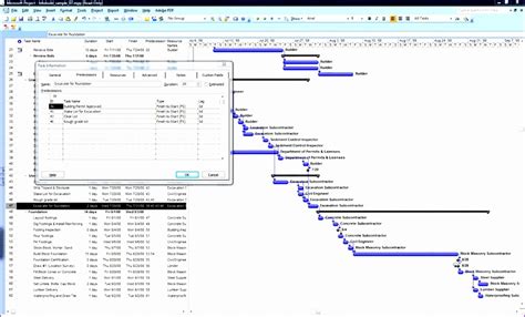 Microsoft Project Construction Schedule Template