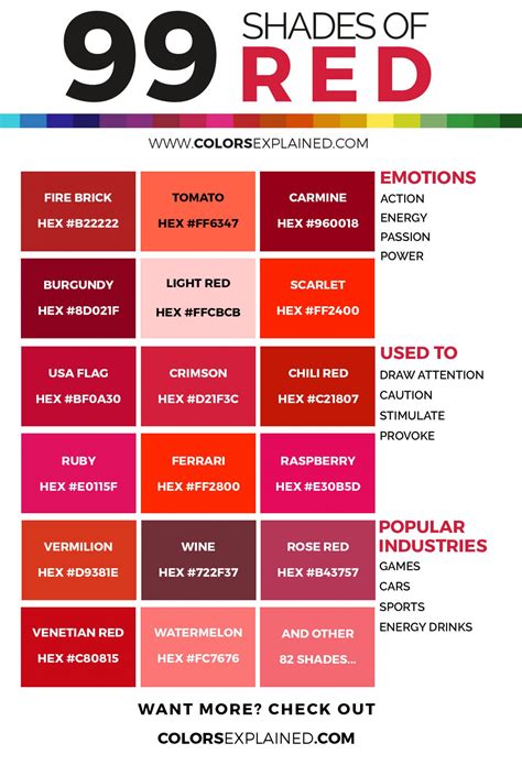 99 Shades of Red Color with Names, HEX, RGB, & CMYK • Colors Explained