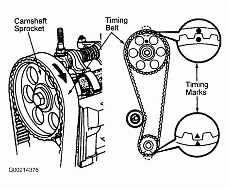 Engine Diagram Timing Marks