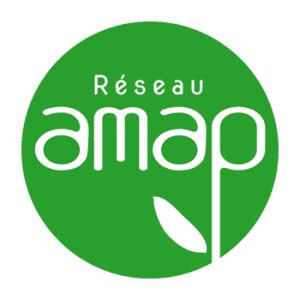 AMAP, Association Maintien Agriculture Paysanne