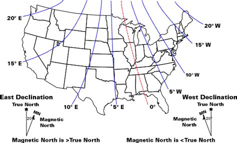 OA Guide to Map & Compass - Part 2