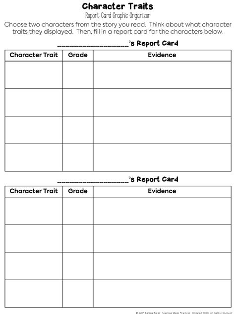 3 Character Traits Graphic Organizers - Teaching Made Practical