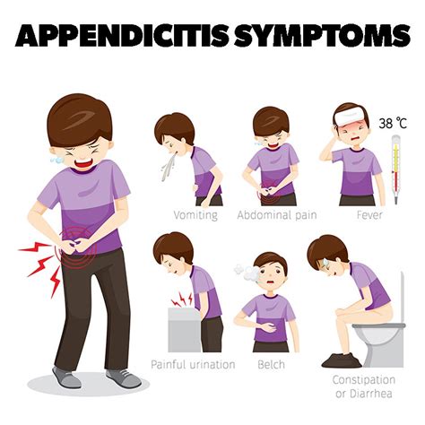 Appendicitis Animation