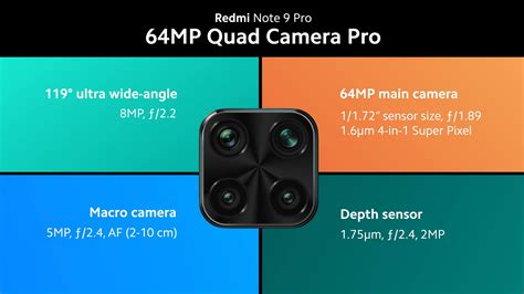 Redmi Note 9 Pro for Europe: 64 MPx, 33 W and a great price Xiaomi Planet