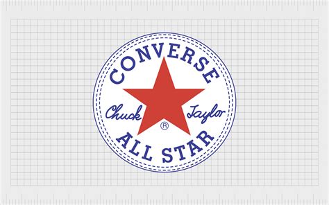 All Star: Converse Logo History, Symbol And Evolution