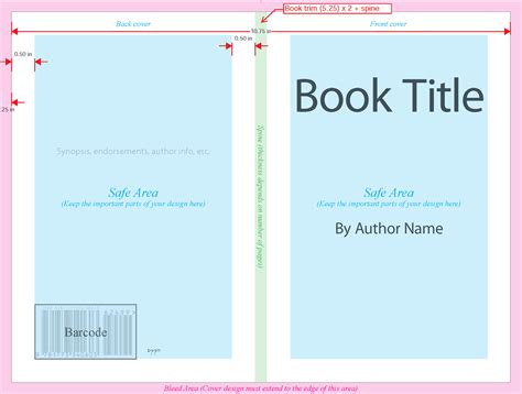 Book Cover Template Front Back And Spine