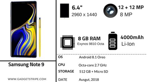 Samsung Galaxy Note 9 Specifications & Price - GadgetStripe