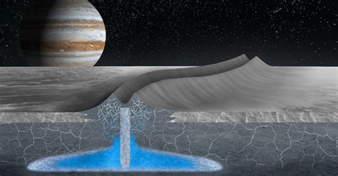 Europa's crust may be riddled with pockets of water — which could reveal if there's life deeper down