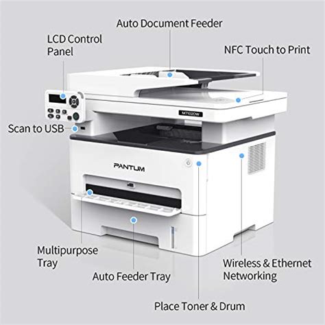 Pantum M7102DW Laser Printer Scanner Copier 3 in 1, Wireless Connectivity and Auto Two-Sided ...