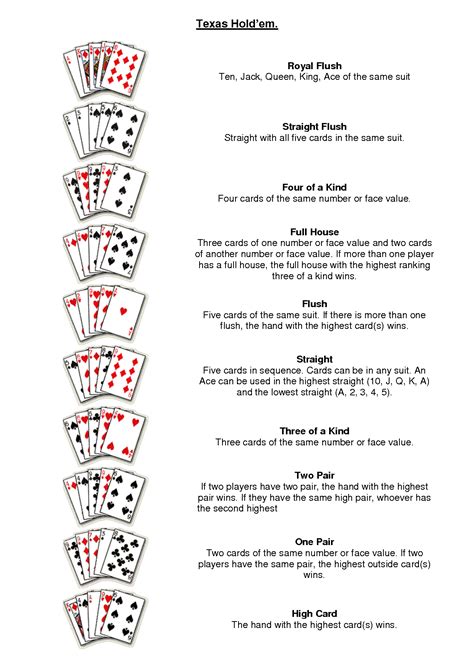 texas holdem rules - Google Search | Casino room, Texas holdem, Poker ...