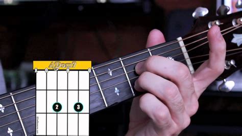 How to Play an A7 Chord on Guitar - Beginner Guitar Chords Chords ...