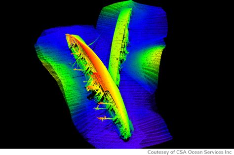 Best Multibeam Sonar - The Best Picture Of Beam