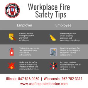 Workplace Fire Safety Tips - USAFP