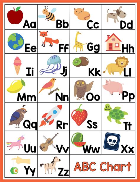 Alphabet Sounds Chart - 10 Free PDF Printables | Printablee