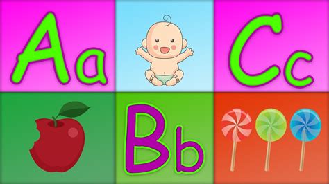 Teach child how to read: Abc Phonics Song Lyrics