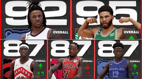 nba 2k23 roster update - Operation Sports