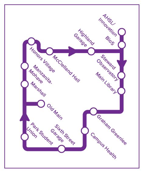 UA PTS | Cat Tran Routes