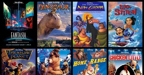 Nostalgic Cartoon Movies 2000s - IMAGESEE