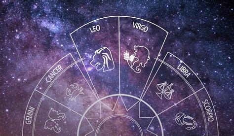 The Leo-Virgo Cusp: Key Personality Traits