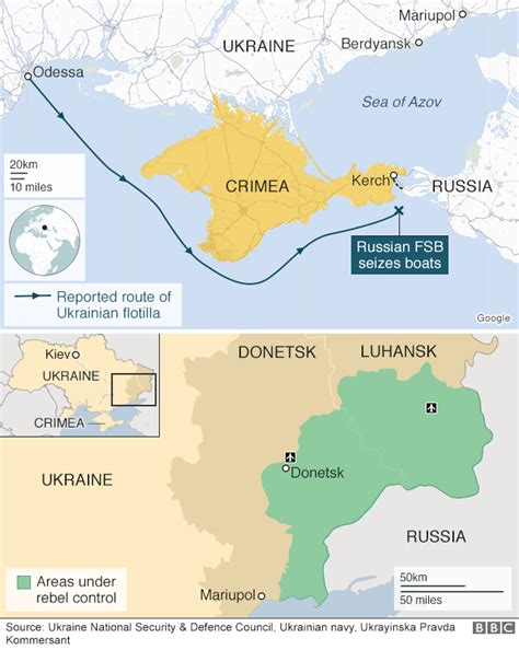 Ukraine and Russia : naval battle ? - Young Diplomats