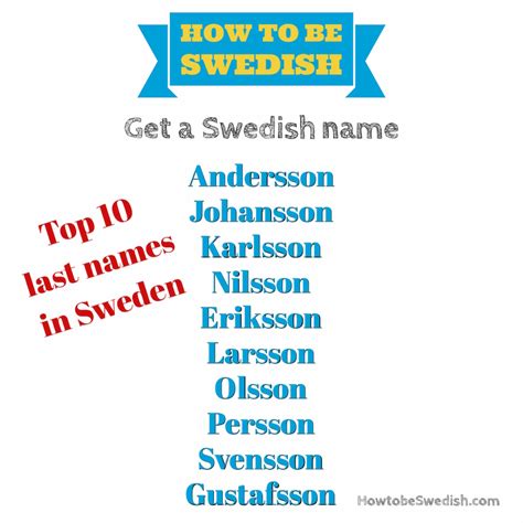 Top 10 Typical Swedish First- & Last Names - Hej Sweden