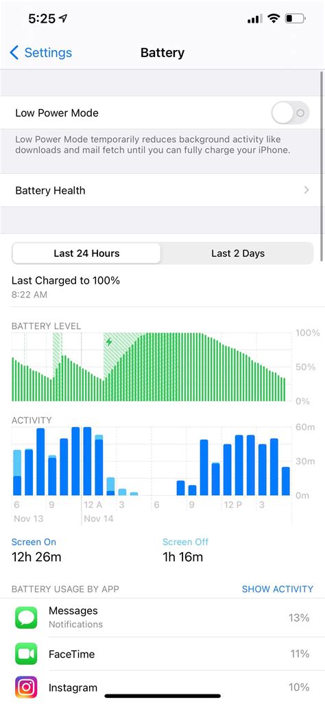 iPhone 12 Pro Max on 14.3 beta 1 battery life so far. First full day with the phone : r/iOSBeta