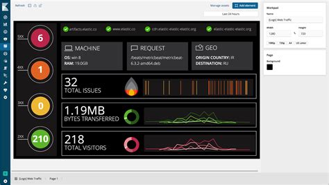 Health dashboard with Kibana Canvas - Java Solutions