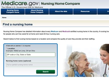 Medicare Gov Nursing Home Ratings | Review Home Co