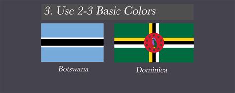 Flag Design Principles | Vexillology