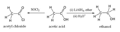 Acetic acid - wikidoc